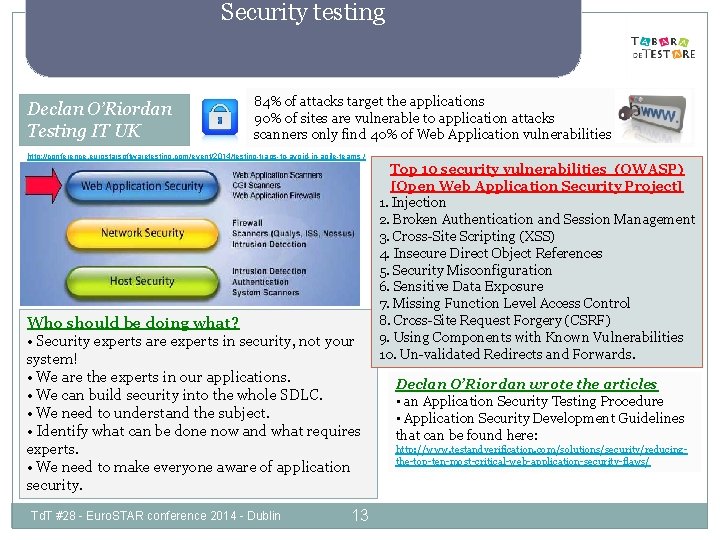 Security testing Declan O’Riordan Testing IT UK 84% of attacks target the applications 90%