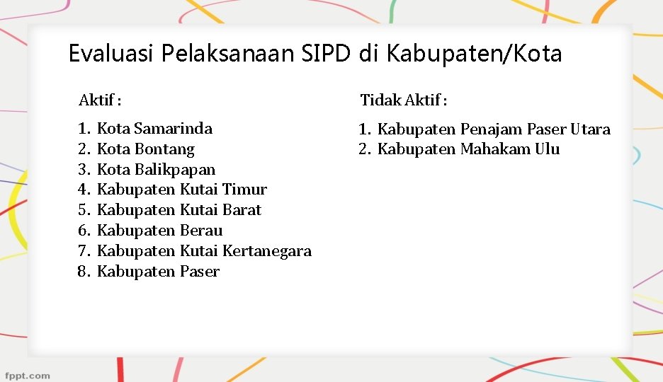 Evaluasi Pelaksanaan SIPD di Kabupaten/Kota Aktif : Tidak Aktif : 1. 2. 3. 4.