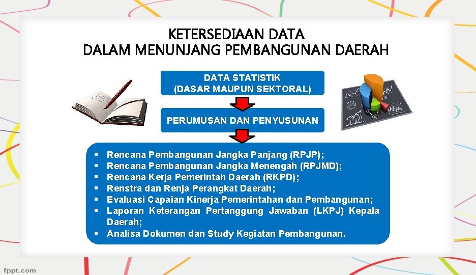 KETERSEDIAAN DATA DALAM MENUNJANG PEMBANGUNAN DAERAH DATA STATISTIK (DASAR MAUPUN SEKTORAL) PERUMUSAN DAN PENYUSUNAN