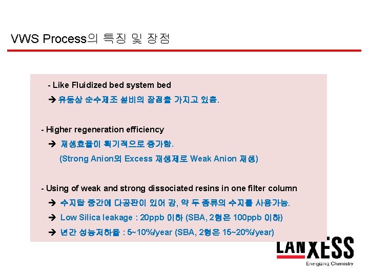 VWS Process의 특징 및 장점 - Like Fluidized bed system bed 유동상 순수제조 설비의