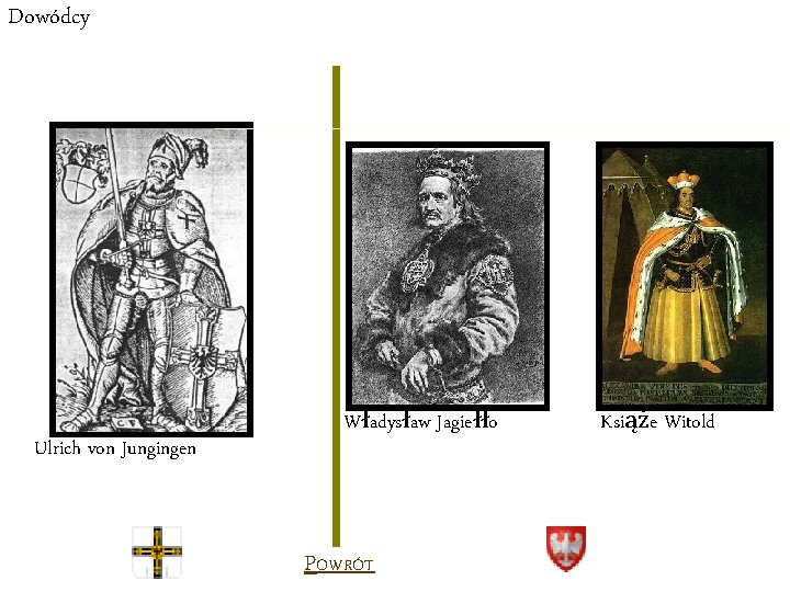 Dowódcy Ulrich von Jungingen Władysław Jagiełło POWRÓT Książe Witold 