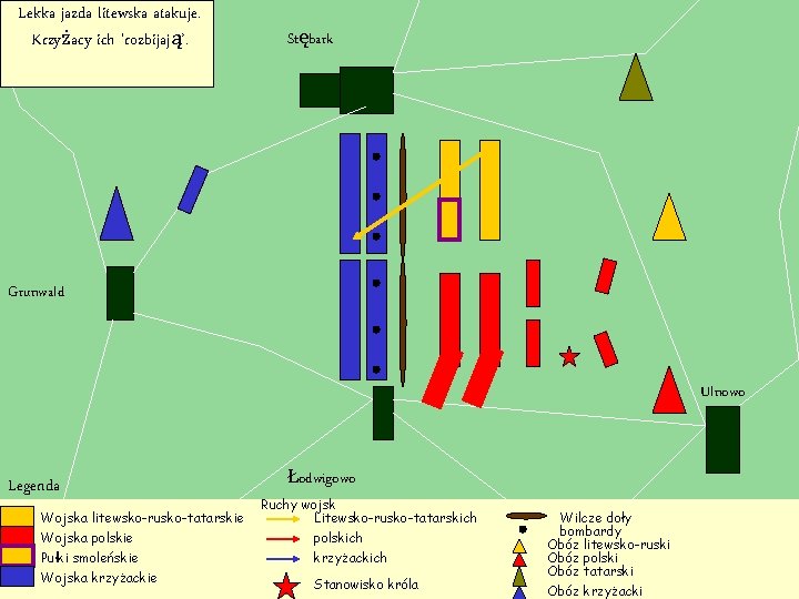 Lekka jazda litewska atakuje. Krzyżacy ich ‘rozbijają’. Stębark Grunwald Ulnowo Legenda Wojska litewsko-rusko-tatarskie Wojska