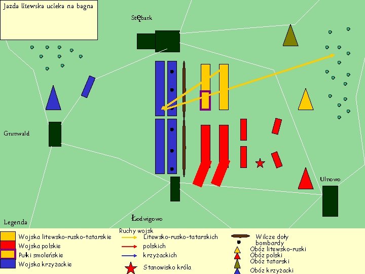 Jazda litewska ucieka na bagna Stębark Grunwald Ulnowo Legenda Wojska litewsko-rusko-tatarskie Wojska polskie Pułki