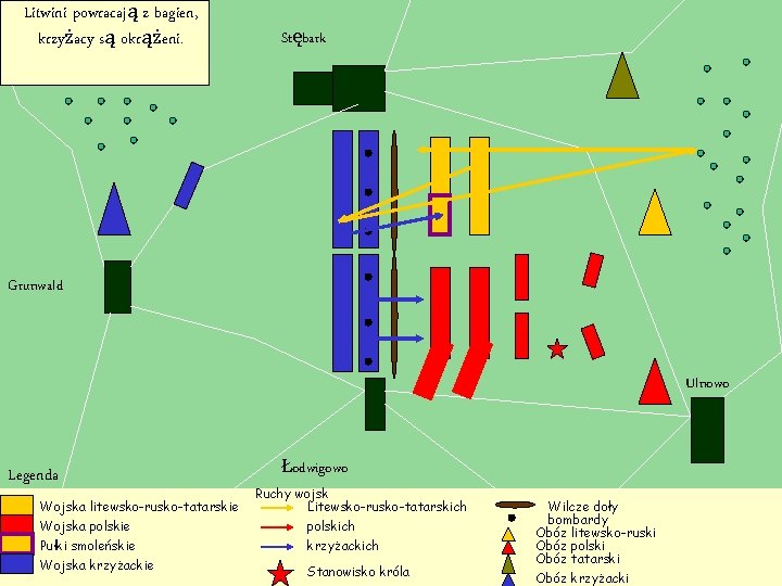 Litwini powracają z bagien, krzyżacy są okrążeni. Stębark Grunwald Ulnowo Legenda Wojska litewsko-rusko-tatarskie Wojska