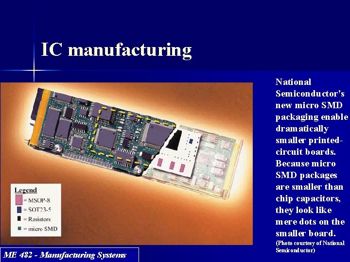 IC manufacturing National Semiconductor's new micro SMD packaging enable dramatically smaller printedcircuit boards. Because