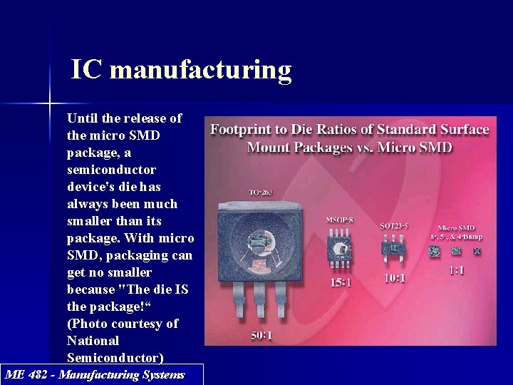 IC manufacturing Until the release of the micro SMD package, a semiconductor device's die