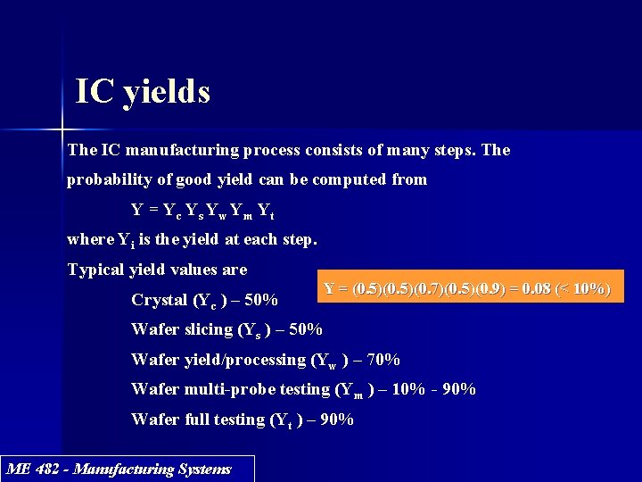 IC yields The IC manufacturing process consists of many steps. The probability of good