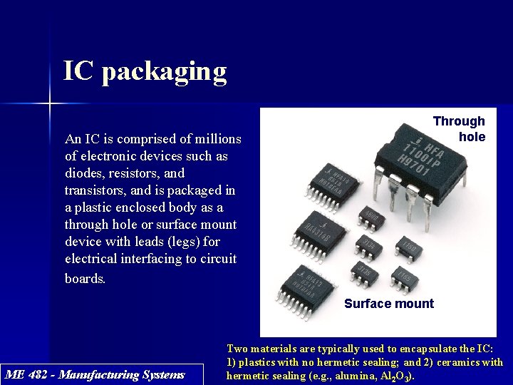 IC packaging An IC is comprised of millions of electronic devices such as diodes,