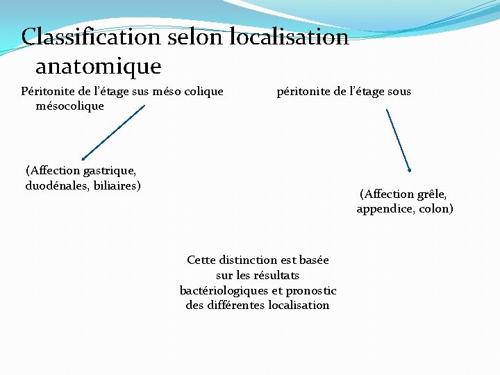 Classification selon localisation anatomique Péritonite de l’étage sus méso colique mésocolique péritonite de l’étage
