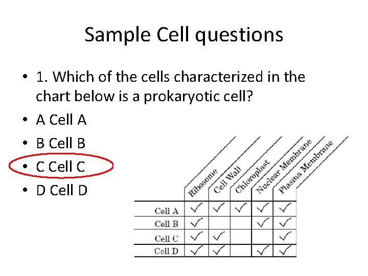 Sample Cell questions • 1. Which of the cells characterized in the chart below
