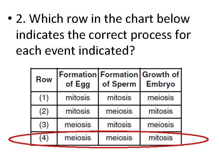  • 2. Which row in the chart below indicates the correct process for