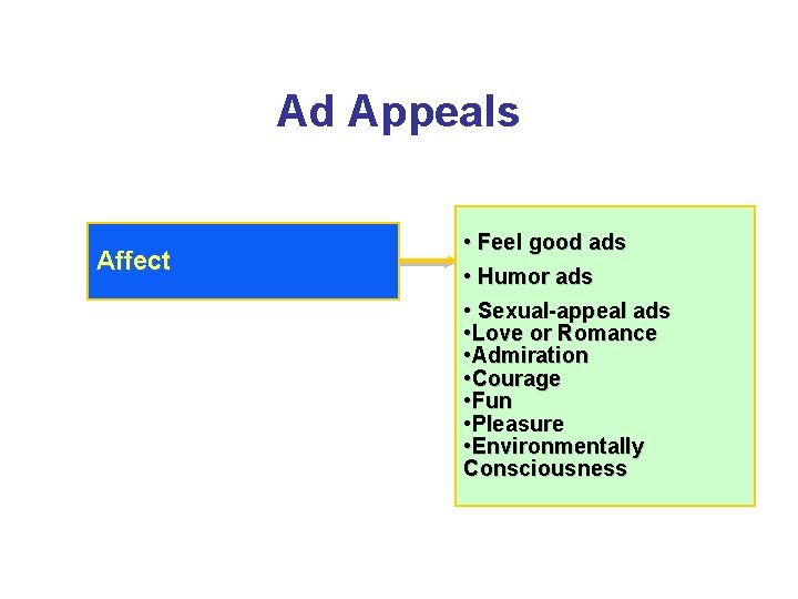 Ad Appeals Affect • Feel good ads • Humor ads • Sexual-appeal ads •