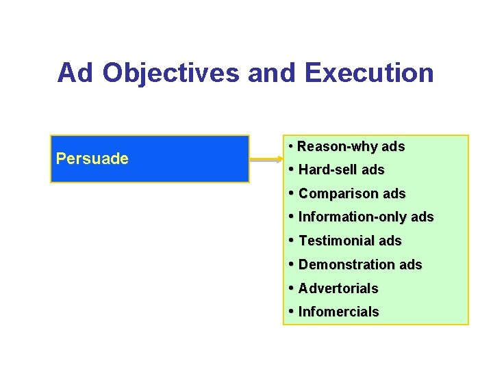Ad Objectives and Execution Persuade • Reason-why ads • Hard-sell ads • Comparison ads