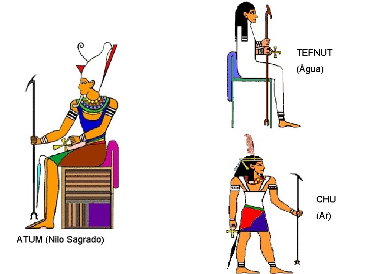 TEFNUT (Água) CHU (Ar) ATUM (Nilo Sagrado) 