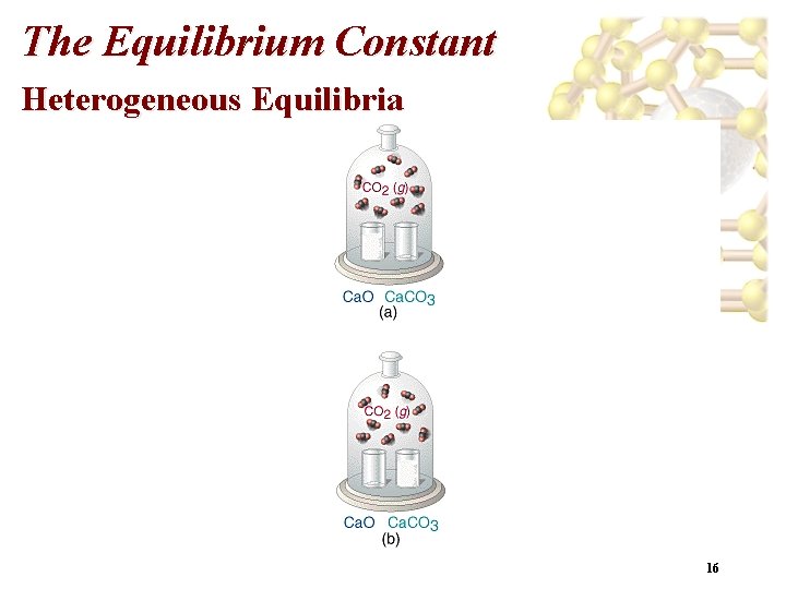 The Equilibrium Constant Heterogeneous Equilibria 16 