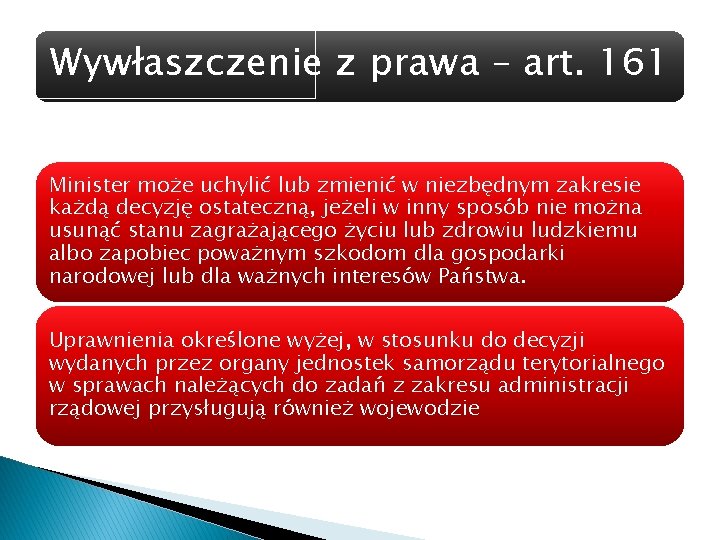 Wywłaszczenie z prawa – art. 161 Minister może uchylić lub zmienić w niezbędnym zakresie