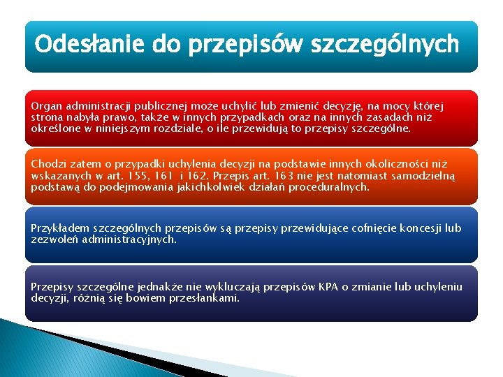 Odesłanie do przepisów szczególnych Organ administracji publicznej może uchylić lub zmienić decyzję, na mocy