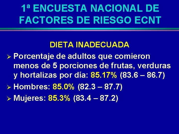 1ª ENCUESTA NACIONAL DE FACTORES DE RIESGO ECNT DIETA INADECUADA Ø Porcentaje de adultos