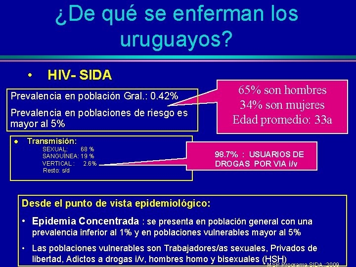 ¿De qué se enferman los uruguayos? • HIV- SIDA Prevalencia en población Gral. :