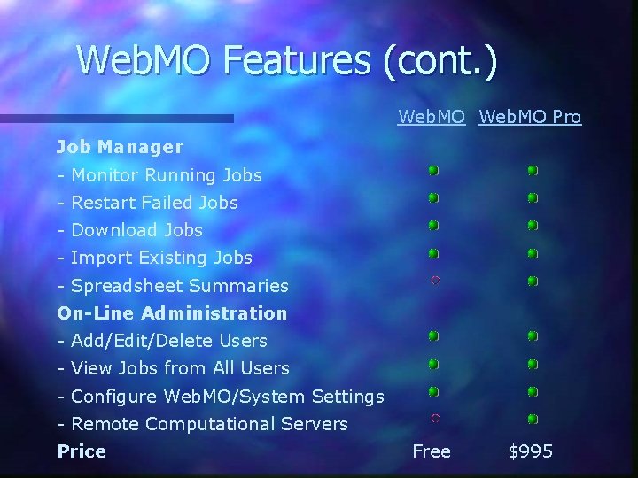 Web. MO Features (cont. ) Web. MO Pro Job Manager - Monitor Running Jobs