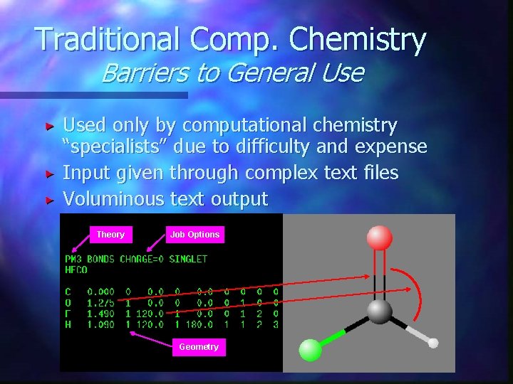 Traditional Comp. Chemistry Barriers to General Used only by computational chemistry “specialists” due to