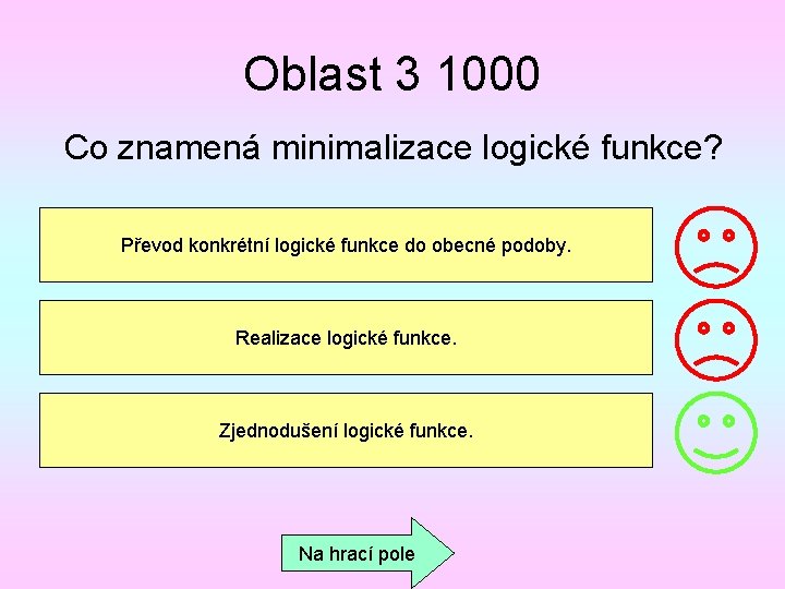 Oblast 3 1000 Co znamená minimalizace logické funkce? Převod konkrétní logické funkce do obecné