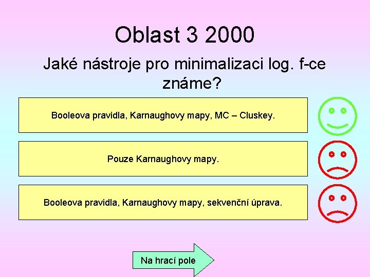 Oblast 3 2000 Jaké nástroje pro minimalizaci log. f-ce známe? Booleova pravidla, Karnaughovy mapy,