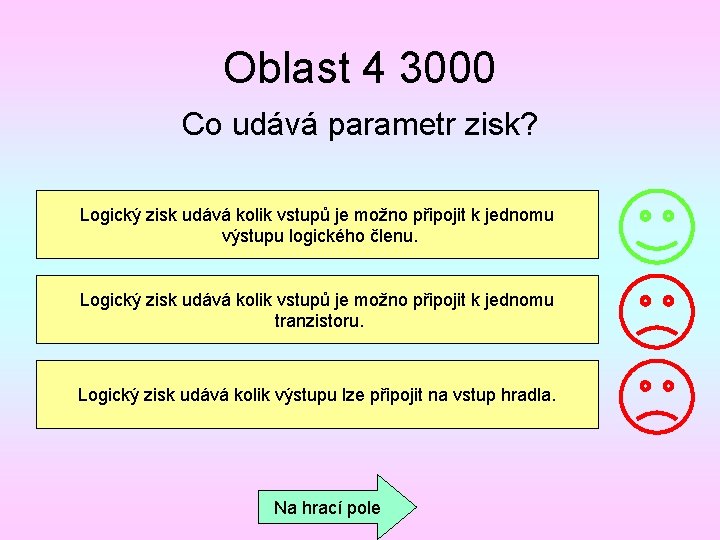 Oblast 4 3000 Co udává parametr zisk? Logický zisk udává kolik vstupů je možno