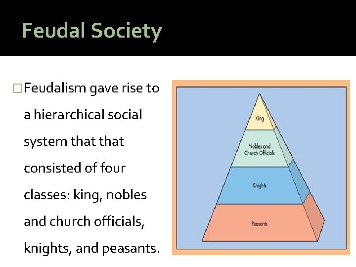 Feudal Society �Feudalism gave rise to a hierarchical social system that consisted of four