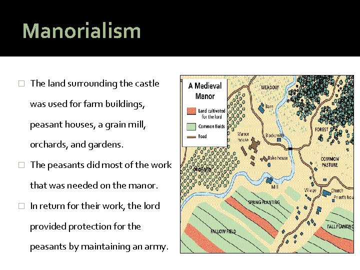 Manorialism � The land surrounding the castle was used for farm buildings, peasant houses,