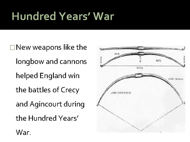 Hundred Years’ War �New weapons like the longbow and cannons helped England win the