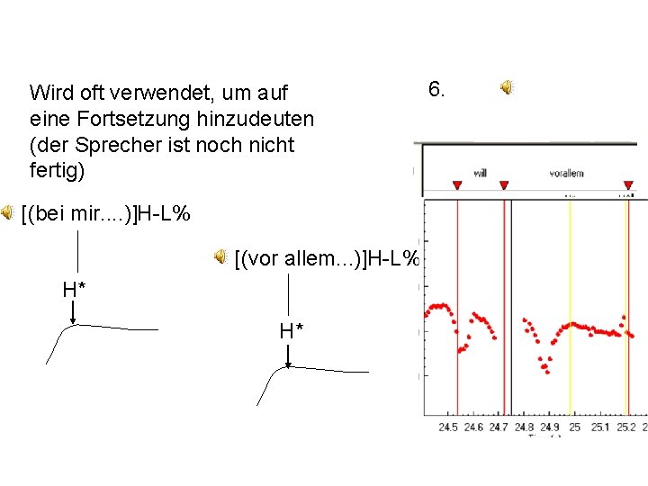 Wird oft verwendet, um auf eine Fortsetzung hinzudeuten (der Sprecher ist noch nicht fertig)