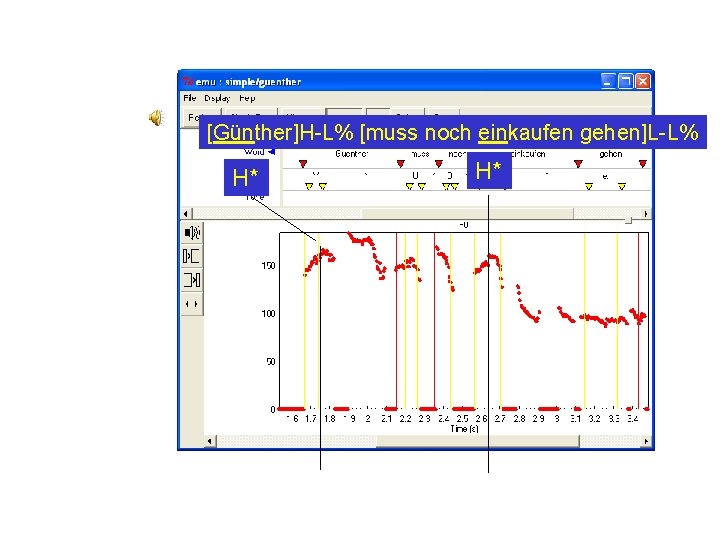 [Günther]H-L% [muss noch einkaufen gehen]L-L% H* H* 