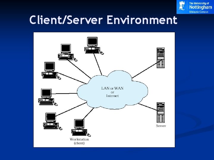 ClientServer Computing See chapter 7 Stallings book Ho