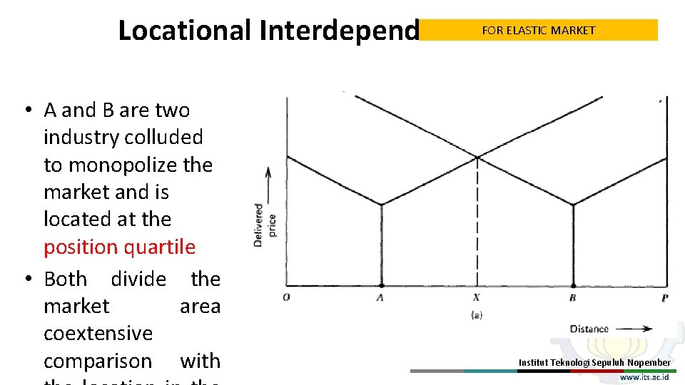 Locational Interdependence. FOR ELASTIC MARKET • A and B are two industry colluded to