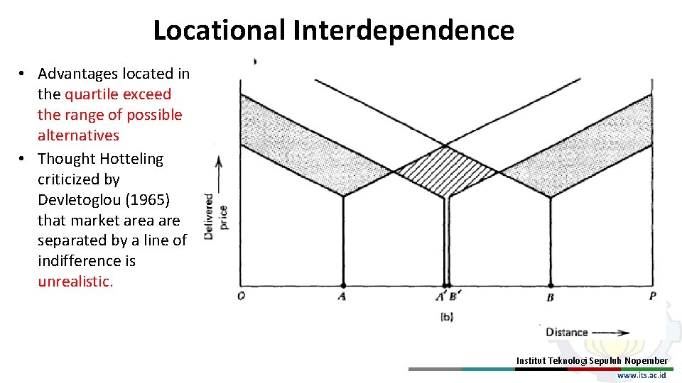 Locational Interdependence • Advantages located in the quartile exceed the range of possible alternatives