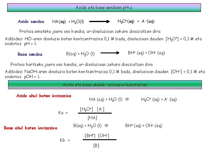 Azido eta base sendoen p. H-a Azido sendoa H 3 O+(aq) + A -(aq)