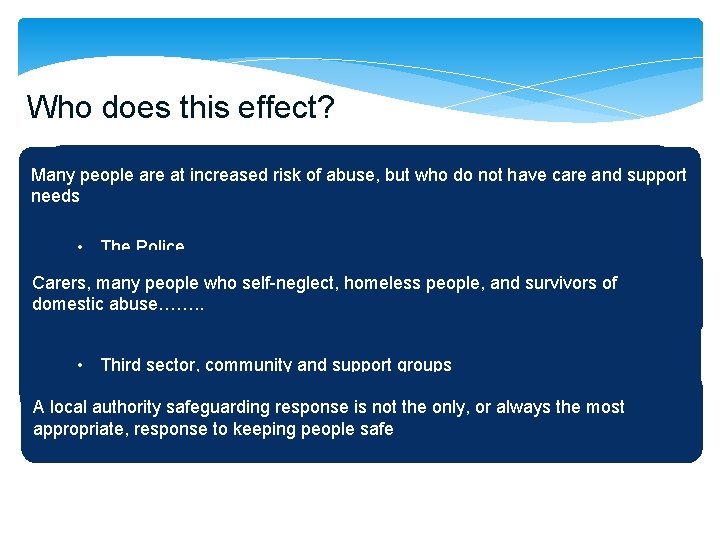 Who does this effect? Many people are at increased risk of abuse, but who