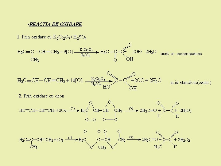  • REACTIA DE OXIDARE 1. Prin oxidare cu K 2 Cr 2 O