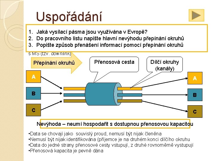 Uspořádání Tyto sítě používají k vysílání pásma 900 a 1800 MHz v Evropě a