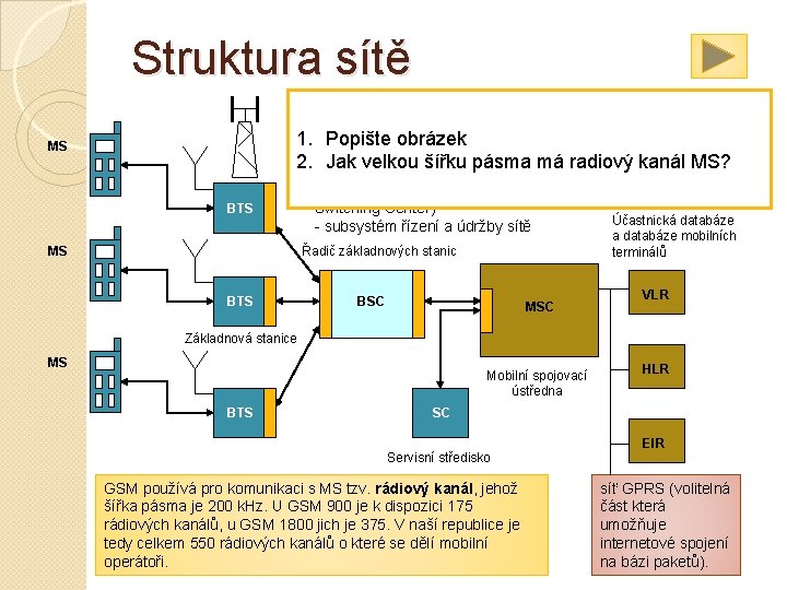 Struktura sítě MS BTS - mobilní stanice MS (Mobile Station) BTS (Base Transceiver 1.