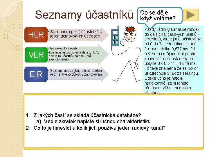 Seznamy účastníků Každý rádiový kanál se rozdělí do dalších 8 časových úseků – timeslotů,