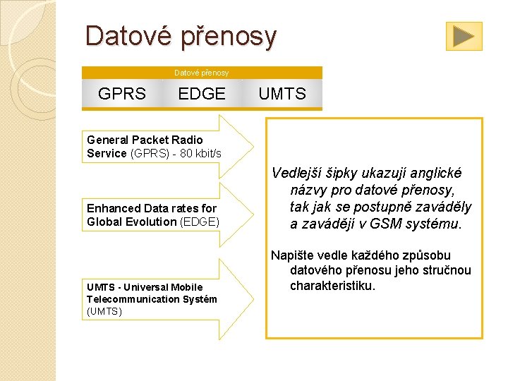 Datové přenosy GPRS EDGE General Packet Radio Service (GPRS) - 80 kbit/s UMTS Zavádí