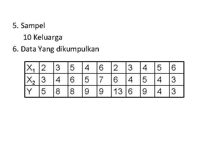 5. Sampel 10 Keluarga 6. Data Yang dikumpulkan X 1 2 X 2 3