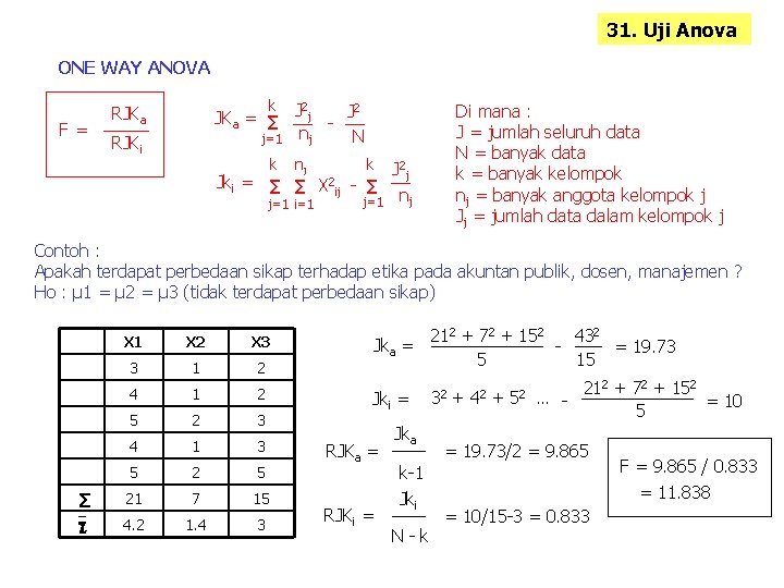 31. Uji Anova ONE WAY ANOVA F= k 2 2 JKa = Σ J