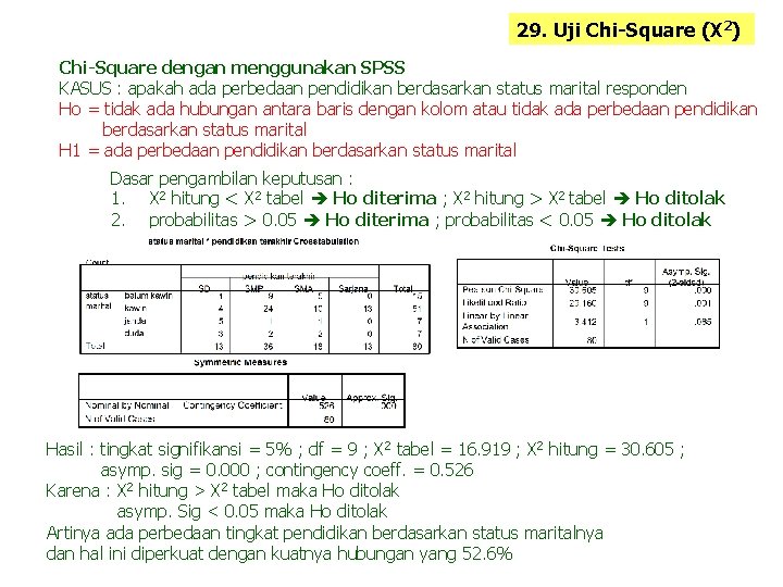 29. Uji Chi-Square (X 2) Chi-Square dengan menggunakan SPSS KASUS : apakah ada perbedaan