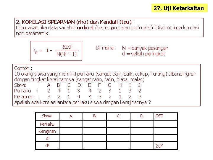 27. Uji Keterkaitan 2. KORELASI SPEARMAN (rho) dan Kendall (tau) : Digunakan jika data