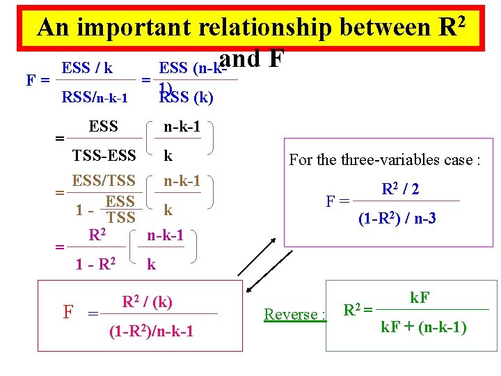 An important relationship between R 2 and F ESS / k ESS (n-k- F=