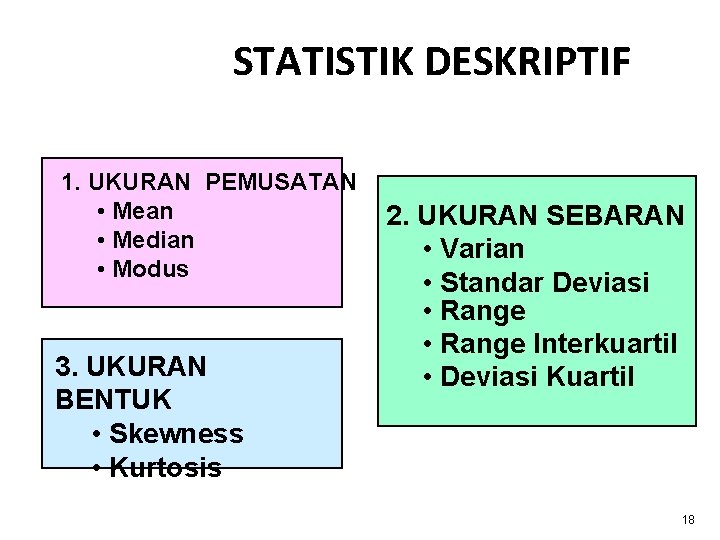 STATISTIK DESKRIPTIF 1. UKURAN PEMUSATAN • Mean • Median • Modus 3. UKURAN BENTUK