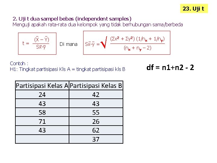 23. Uji t 2. Uji t dua sampel bebas (independent samples) Menguji apakah rata-rata